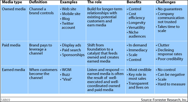 poem_forrester poem_forrester