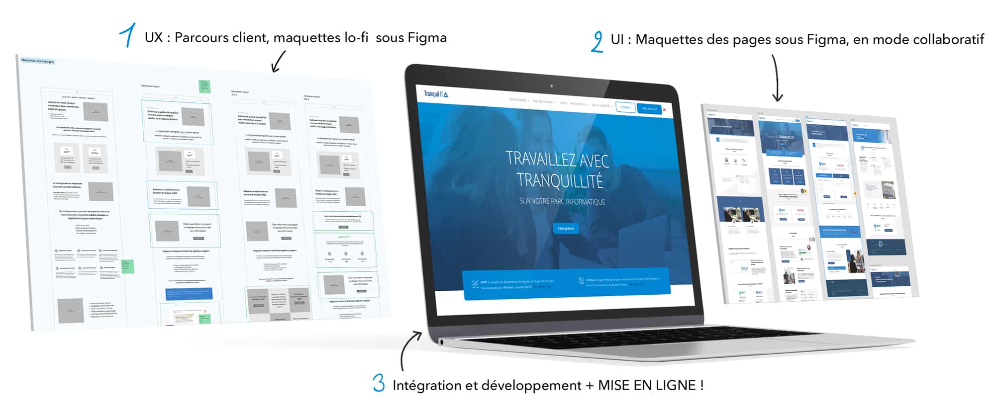 site-web-tranquilIT-UX-UI Refonte site web UX UI