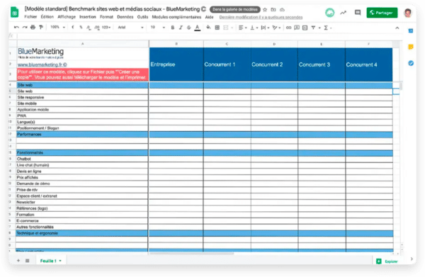Tableau benchmark digital