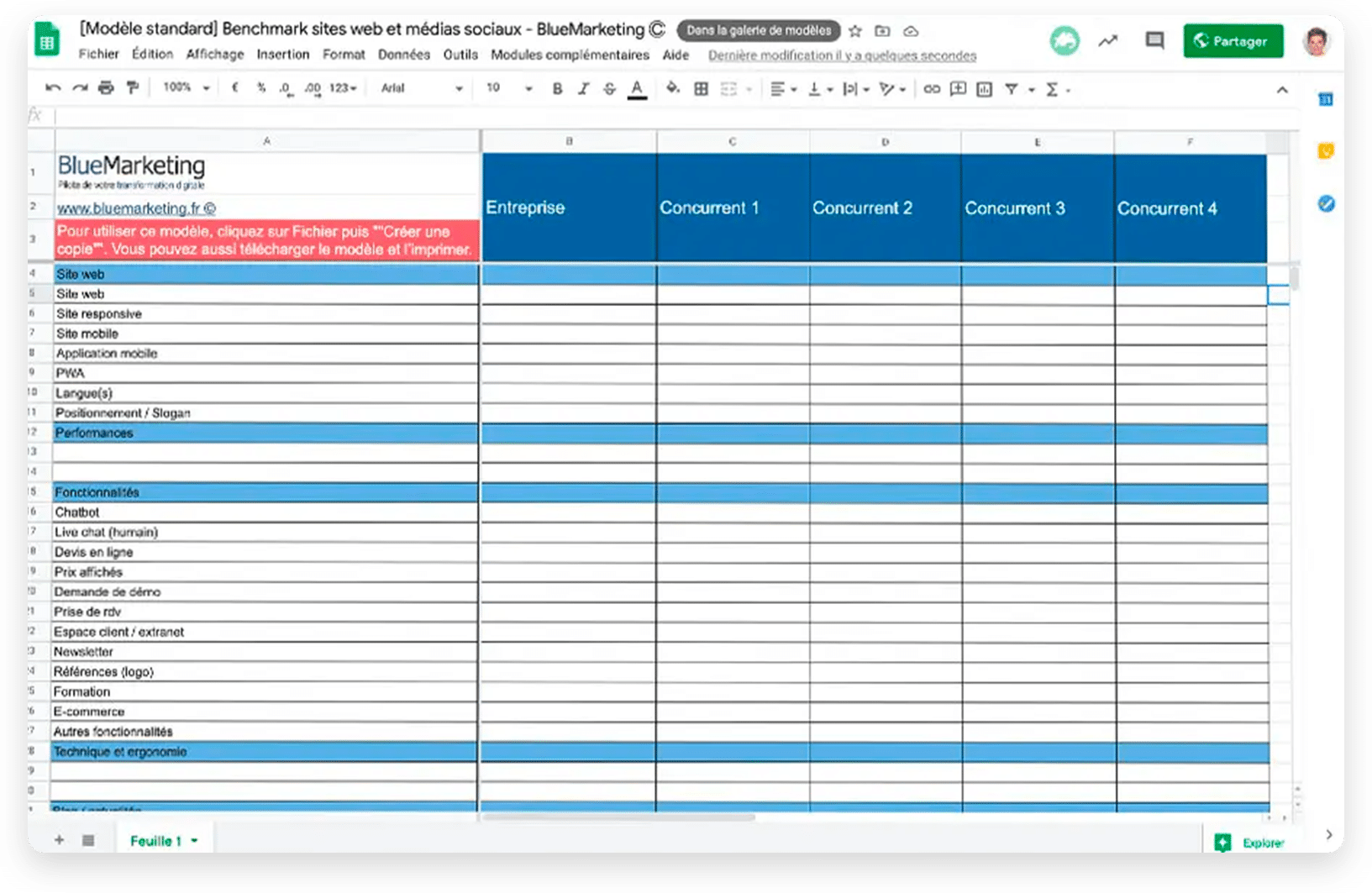 modele-benchmark-site-internet-medias-sociaux Tableau benchmark digital