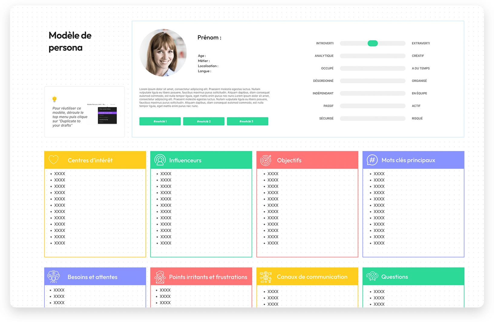 modele-persona-(2) Modèle persona