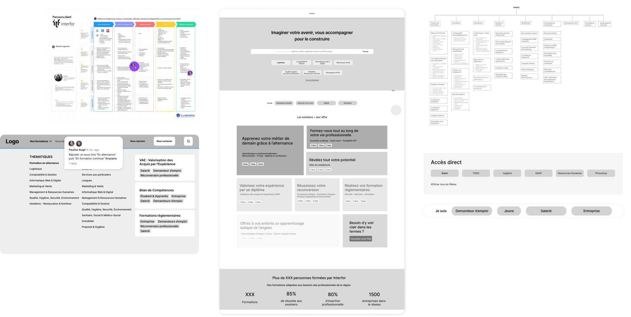 refonte-ux-ui-interfor-1